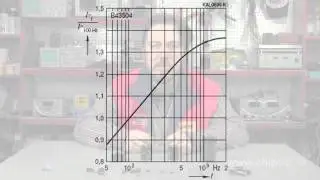 How to Read Specifications. Rated Current