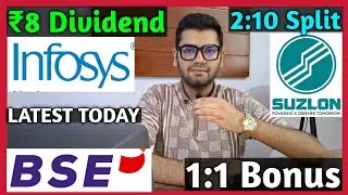 Suzlon Energy, BSE Ltd, Infosys Stocks Declared High Dividend, Bonus & Split