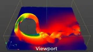 JetFluids 0.13: Thinking Particle Velocities