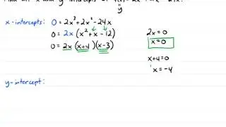X and Y Intercepts Polynomial Function