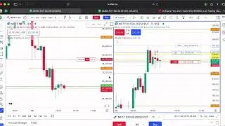 &ldquo;Beginners Ke Liye Best Support & Resistance Live Trade 📈