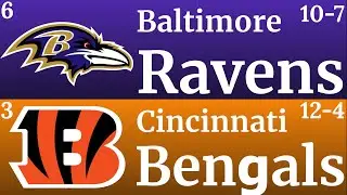 NFL 2023 PLAYOFF PREDICTIONS