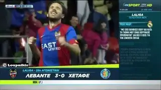 Levante UD vs Getafe CF 3-0 All Goals and Highlights {19/2/2016}