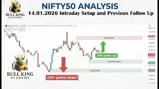 Nifty50 Intraday Support and Resistance Levels for 14.01.2026 and Previous setup follow up #trading