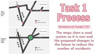 TASK 1 MAP | A road system as it is now and in the future to reduce the number of accidents.