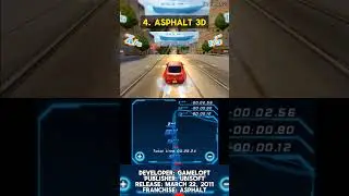 5 Best 3DS Racing Games of All Time #shorts #gaming #bestgame #topgames #games #3ds #nintendo3ds