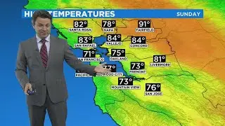 Saturday Evening Pinpoint Forecast