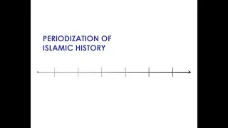 Periodization of Islamic History - with Dr Fozia Bora (S1-E3)