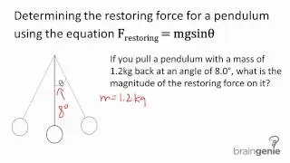 Physics 4.1.4.2 Determining the restoring force for a pendulum using the equation Frestoring.