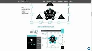 Vexanium - обзор проекта! ICO