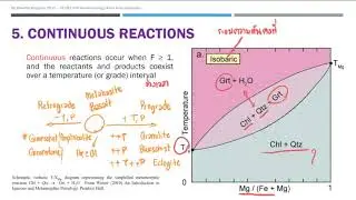 [Petrology] Ch 13-2 Metamorphism Process