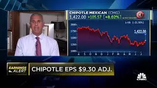 Stay the Course With This Fast Casual Stock