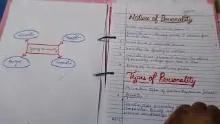 Personality development| Communication skill| B.Ed. Project| COMMICON