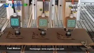 CNC Router New Beginner Come in:  How to Operate a Multi-head CNC Router Machine