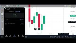 Live trade analysis after budget day! 3 feb 2025 ! Options buying! scalping!