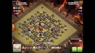 TH10 vs TH10 Bowlers