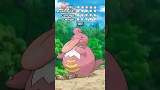 What's the BEST POKEMON Objectively? (kinda) RATE EM' ALL! Ep #463 #Lickilicky #rateemall #pokemon