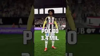 7 hidden gems to sign for FC 25 Career Mode #tiktok #ytshorts #eafc25 #careermode