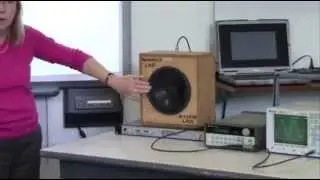 What is Sound? - Quickly Discover What Sound Really Is