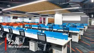 India's Best Office