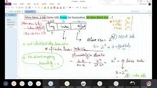 Tag, Index, Offset Bits Cache mapping