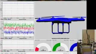 Sensor Fusion Algorithm For Attitude Estimation 6DOF