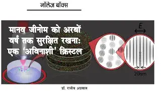 MANAV ZENOME |By Azad Sir