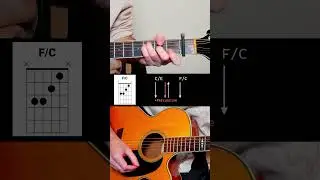 How to play 