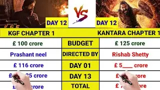 Kantara Chepter 1 movie day 12 collection|Kgf Chepter 2|Kantara|Yash| topalways 