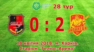 Геліос - Інгулець - 0:2