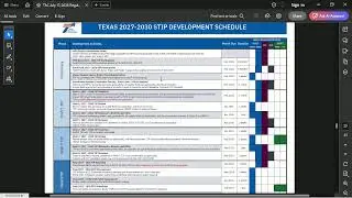 Corpus Christi MPO Technical Advisory Committee July 17, 2025 Meeting