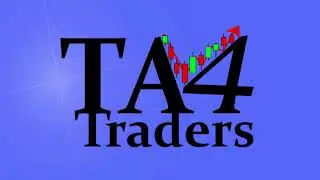 Technical Analysis on EMG CVSG GSAT AMZN - 6th October