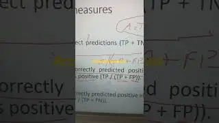 Мера точности классификации