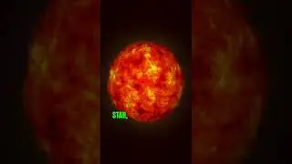 Proxima Centauri b - The Closest Exoplanet #shorts #facts