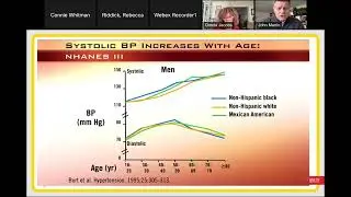 Let's Talk About Health: Hypertension and Stroke