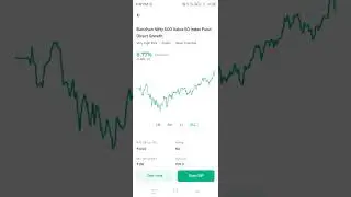 Review 2025 High growth mutual fund with low expense ratio#trending #sip #mutualfund #investment 