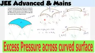 8) Excess Pressure across a Curved Surface | Surface Tension |  JEE Adv | JEE Main