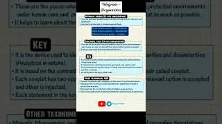 The living world short notes #biologynotes #neetnotes #digitalnotes #viral