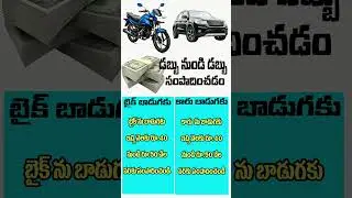 Startup Ideas Telugu || Business Ideas With Low Investment || Business Ideas 2026