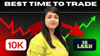 Best Time to Trade in Crypto|| Asia session ,London session ,NewYork Session