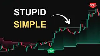 You MUST Try This Buy & Sell Indicator (It's FREE)