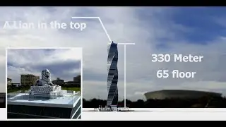 Rabat Morocco New Project 2030