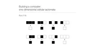 Computation in Complex Systems : Computation Everywhere : Cellular Automata