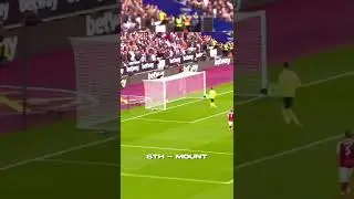 Chelsea Top 10 Goals This Season