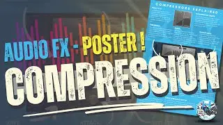 Compression Explained - Music Technology Poster - Audio FXs