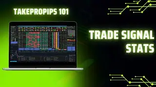 TakePropips TMS EA - Trade Signal Stats