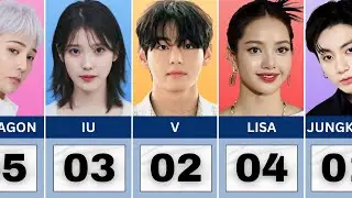 100 лучших сольных исполнителей K-Pop