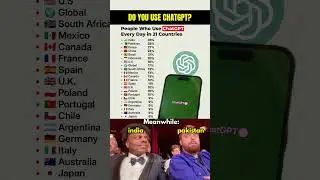 Who Uses ChatGPT the Most? | Top 10 List 📊