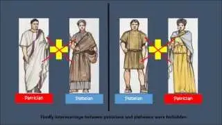 Differences between Patricians and Plebeians