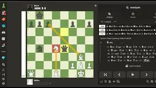 Chess Lessons - 12 | Opening, Middlegame, Endgame.
